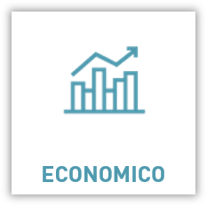 Economico