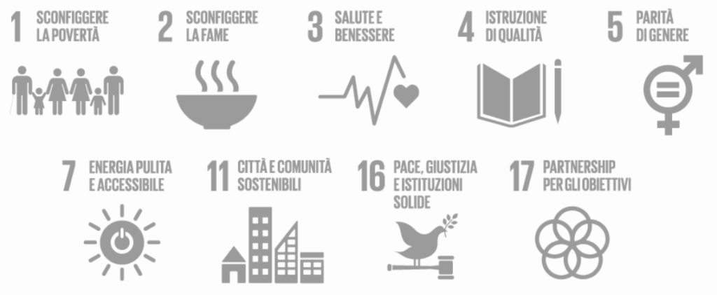 SDG_Sociale